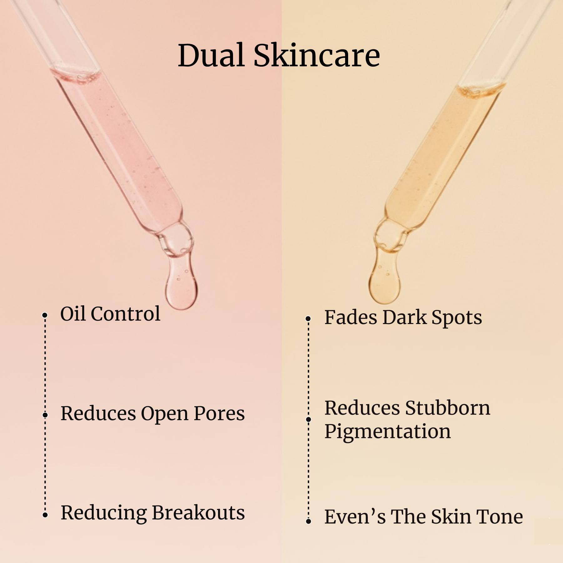 Vitamin C Serum + Niacinamide Serum Duo