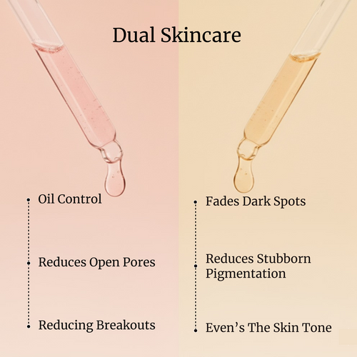 Vitamin C Serum + Niacinamide Serum Duo - ROI'S SKINCARE