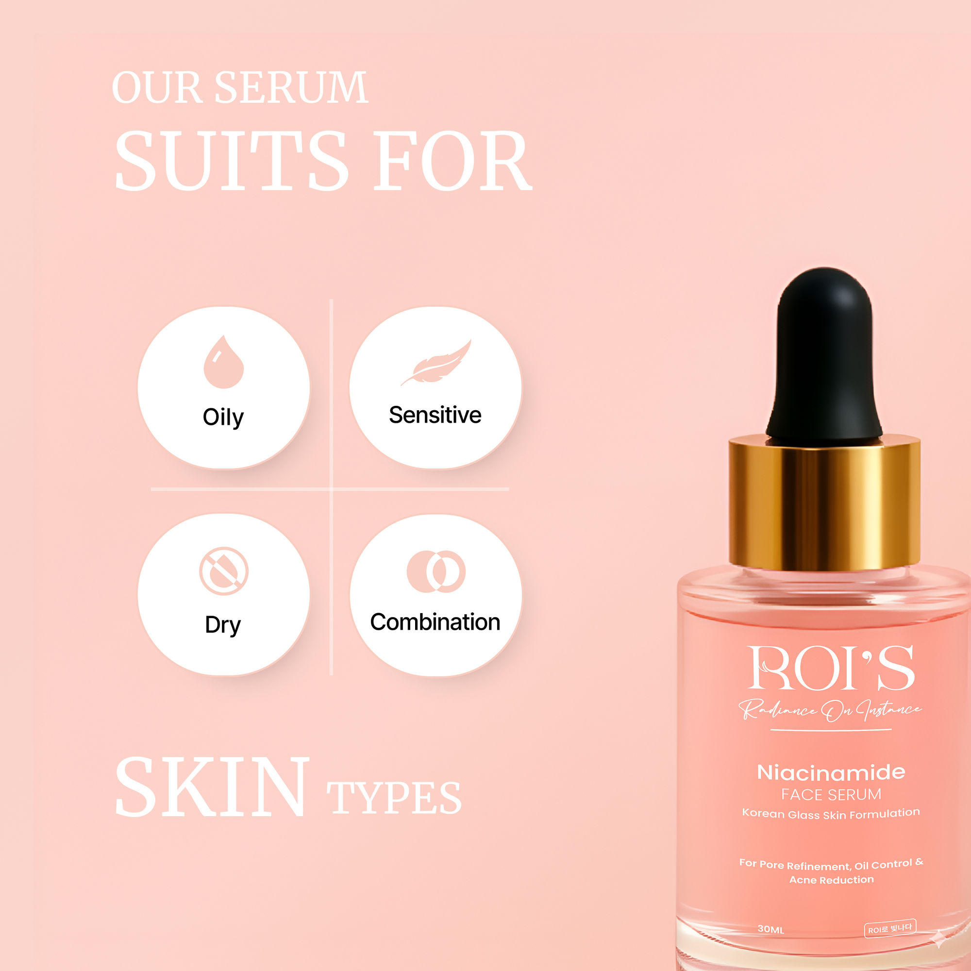 10% Niacinamide Serum - Korean Clinical Pore Refining Treatment