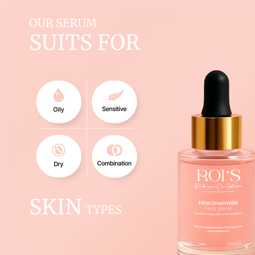 10% Niacinamide Serum - Korean Clinical Pore Refining Treatment